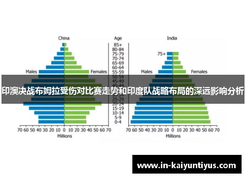 印澳决战布姆拉受伤对比赛走势和印度队战略布局的深远影响分析