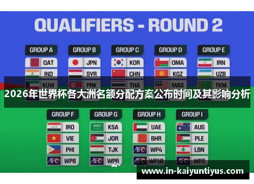 2026年世界杯各大洲名额分配方案公布时间及其影响分析