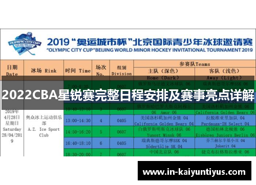 2022CBA星锐赛完整日程安排及赛事亮点详解