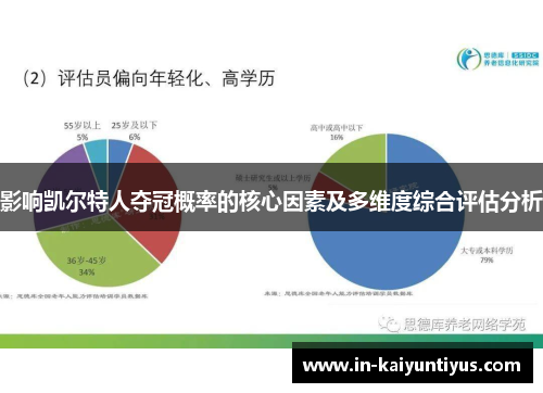 影响凯尔特人夺冠概率的核心因素及多维度综合评估分析