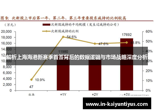 解析上海海港新赛季首签背后的数据逻辑与市场战略深度分析