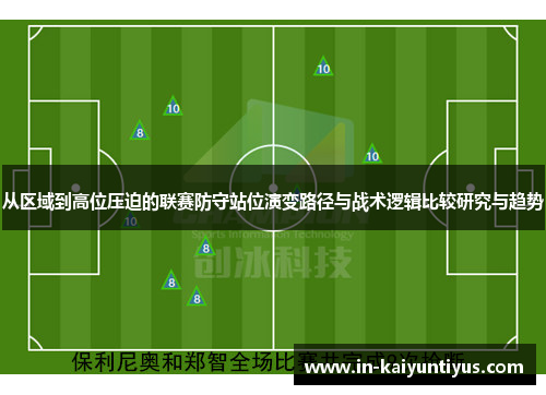 从区域到高位压迫的联赛防守站位演变路径与战术逻辑比较研究与趋势 从区域到高位压迫的联赛防守站位演变路径与战术逻辑比较研究与趋势