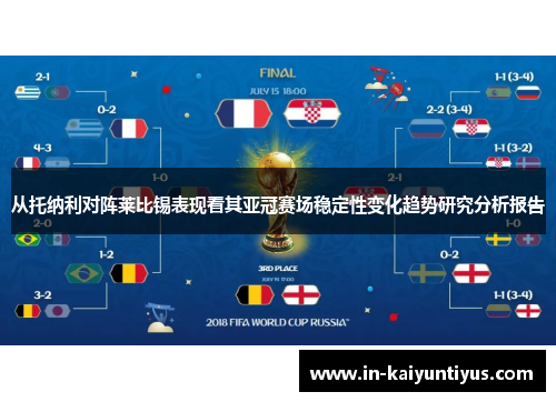 从托纳利对阵莱比锡表现看其亚冠赛场稳定性变化趋势研究分析报告 从托纳利对阵莱比锡表现看其亚冠赛场稳定性变化趋势研究分析报告