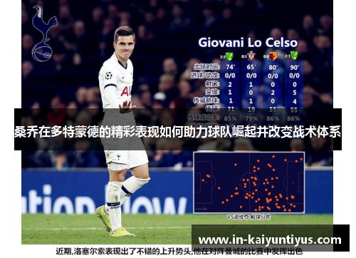 桑乔在多特蒙德的精彩表现如何助力球队崛起并改变战术体系