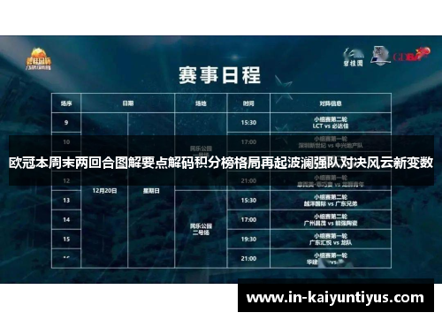 欧冠本周末两回合图解要点解码积分榜格局再起波澜强队对决风云新变数 欧冠本周末两回合图解要点解码积分榜格局再起波澜强队对决风云新变数