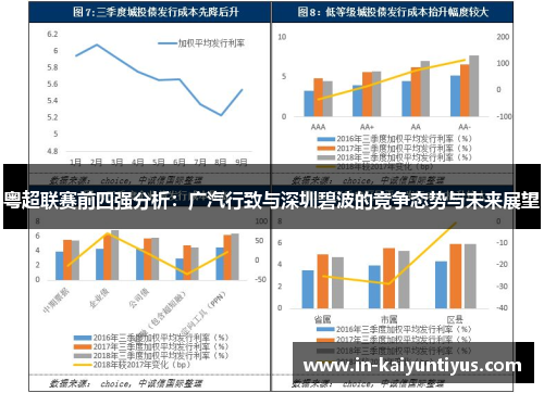 粤超联赛前四强分析：广汽行致与深圳碧波的竞争态势与未来展望