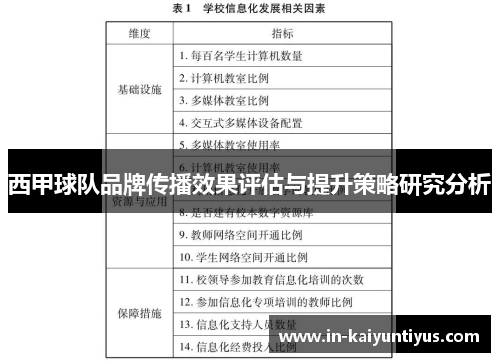 西甲球队品牌传播效果评估与提升策略研究分析